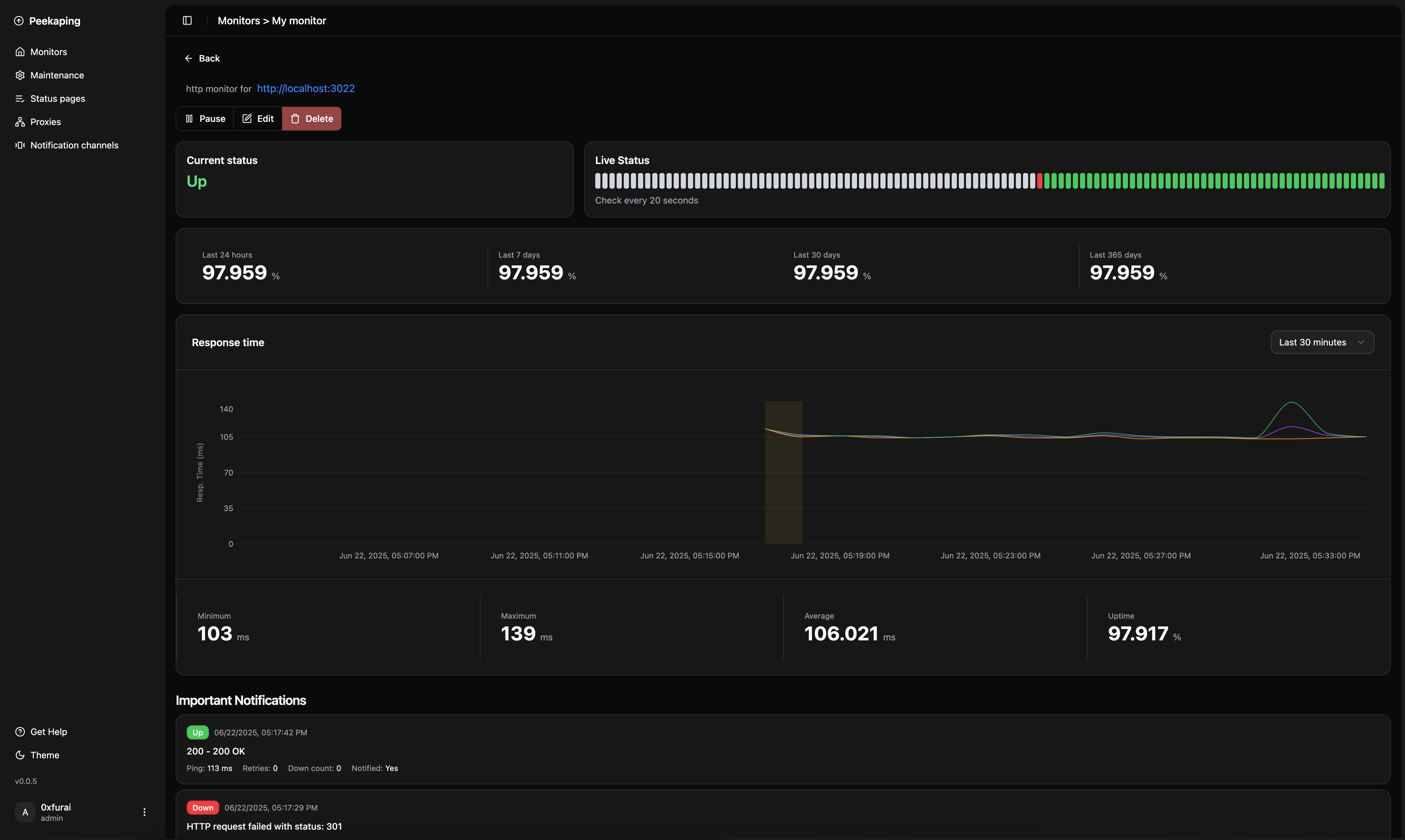 Peekaping Dashboard